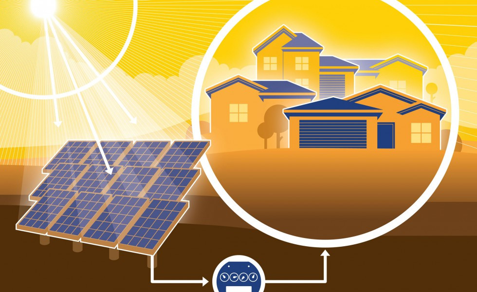 Net Metering